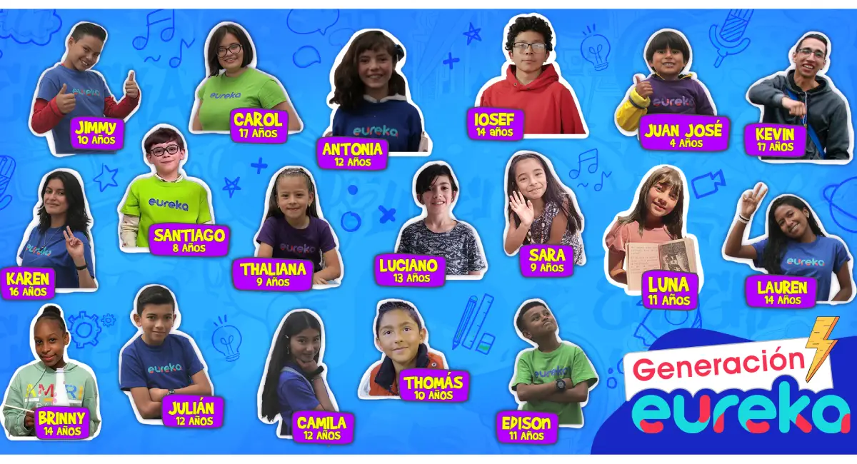 Generación eureka 2022