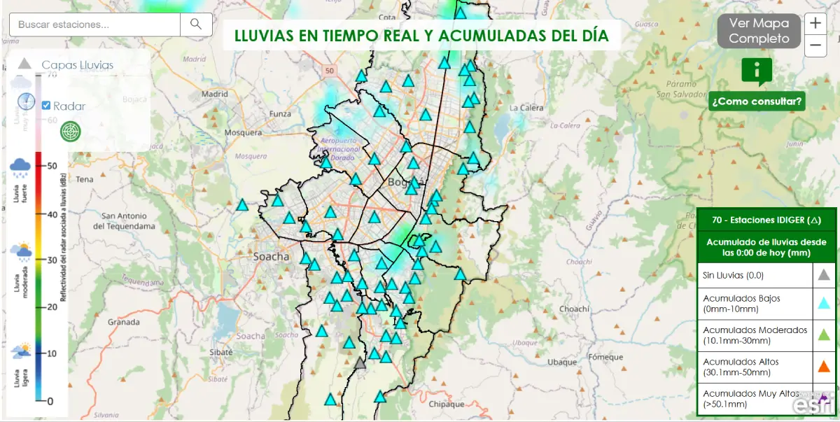 Sistema de Alerta de Bogotá