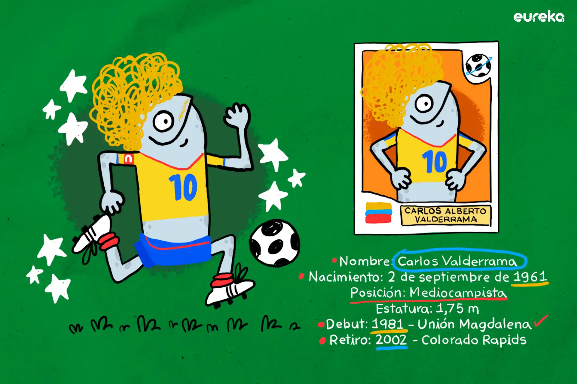 La historia de El Pibe Valderrama para niñas y niños
