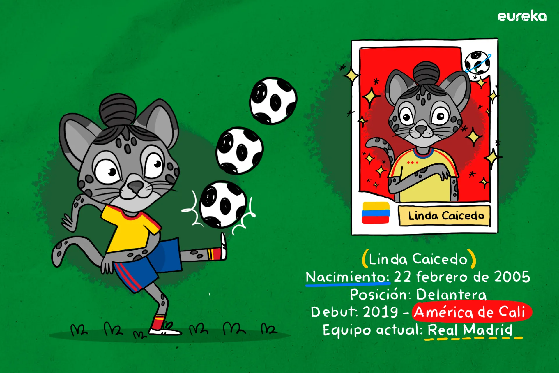 La historia de Linda Caicedo para niñas y niños