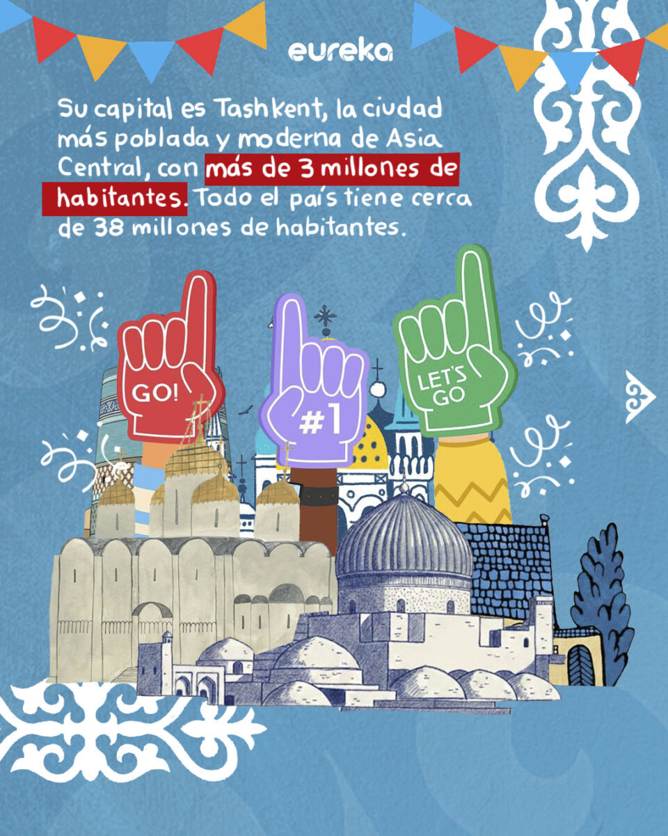 Uzbekistán población