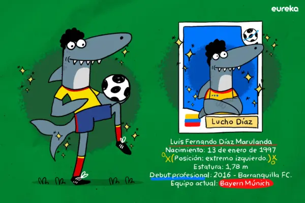 La historia de Luis Díaz para niñas y niños