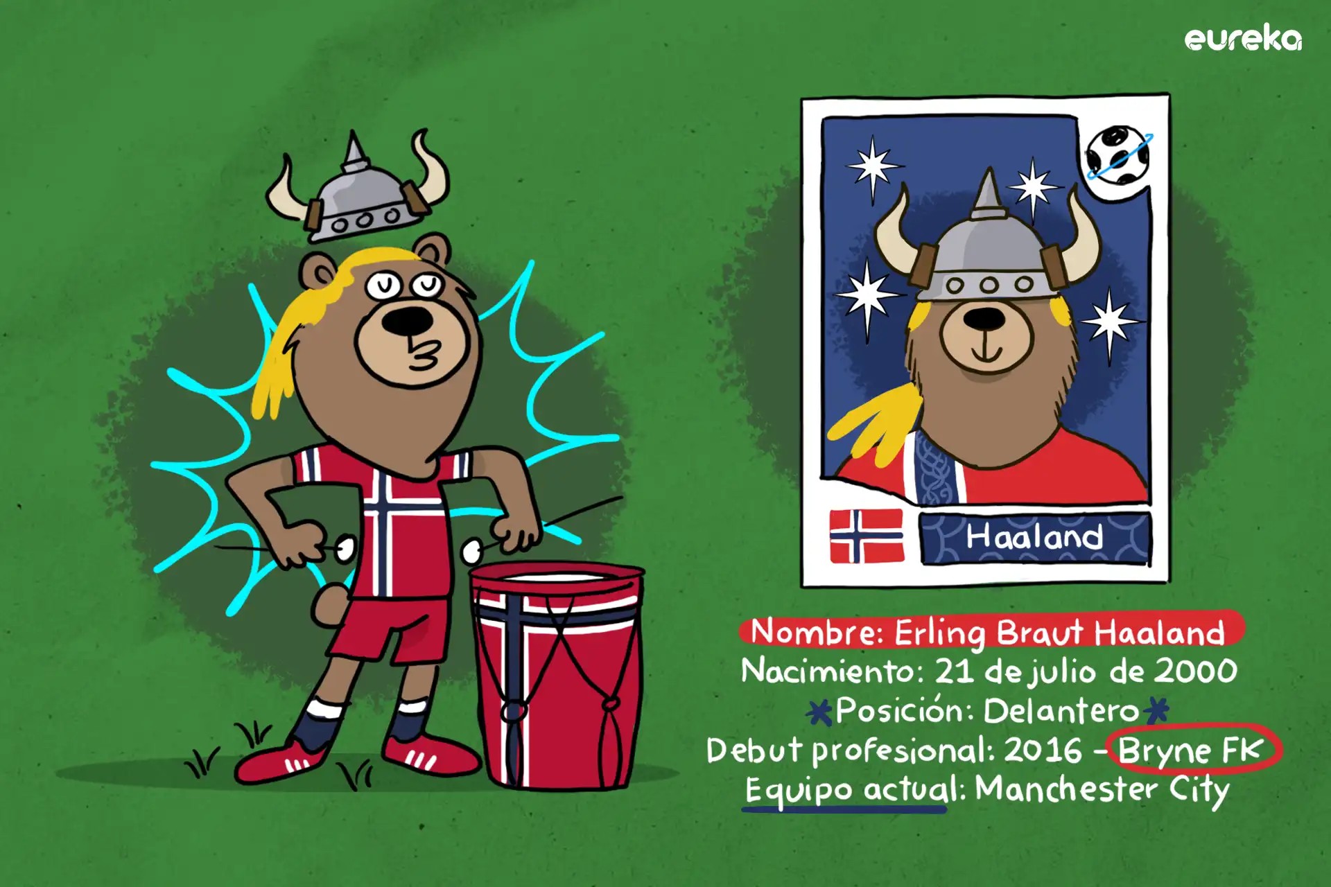 Erling Haaland historia para niños y niñas