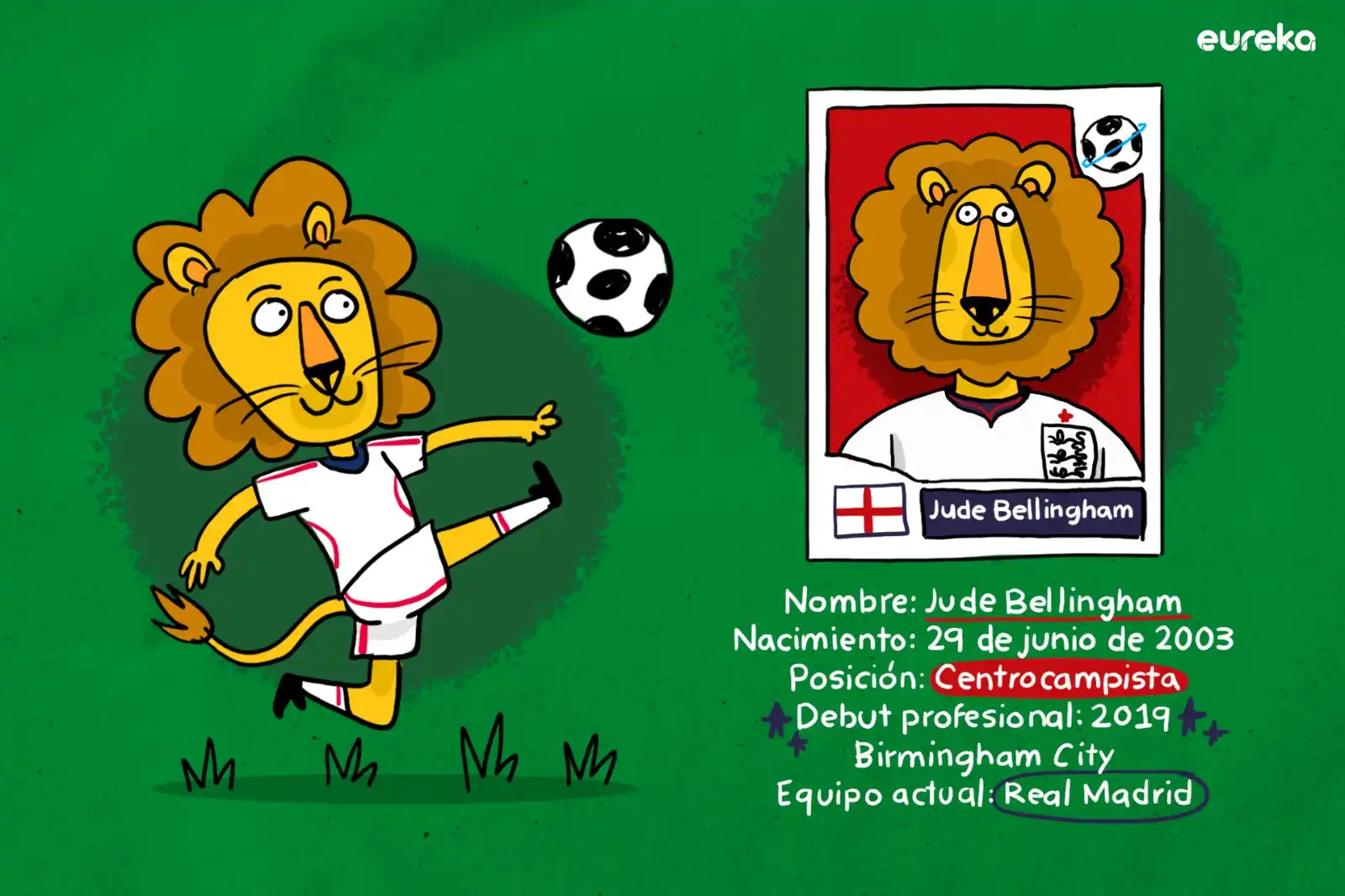 Jude Bellingham para niños