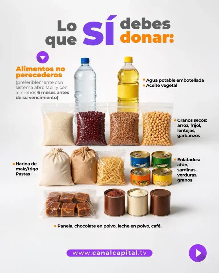 Donaciones
