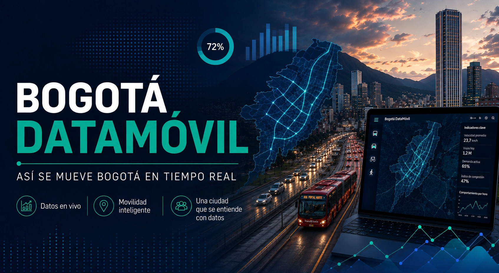 Data móvil