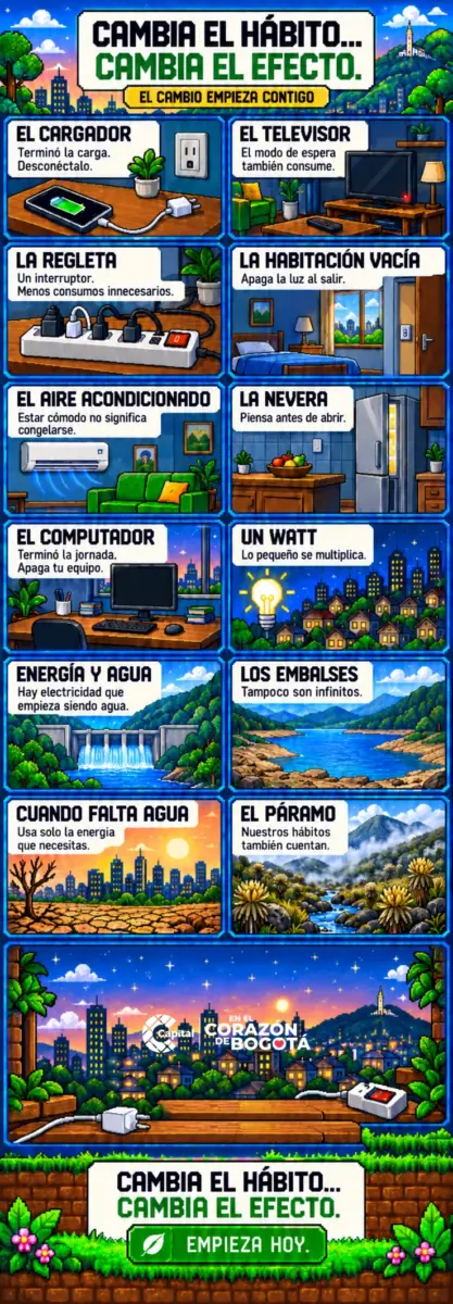 Infografía grande